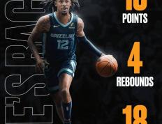 IM体育网页版登录入口-澳大利亚男篮绝地反击勇士，莫里斯打破历史纪录的简单介绍