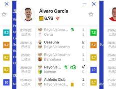 IM体育官方网-马竞战术出色轻取对手，稳坐联赛首位