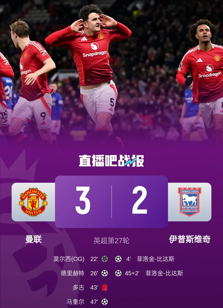 IM体育动画直播通道-曼联主场大胜诺里奇，豪取三分