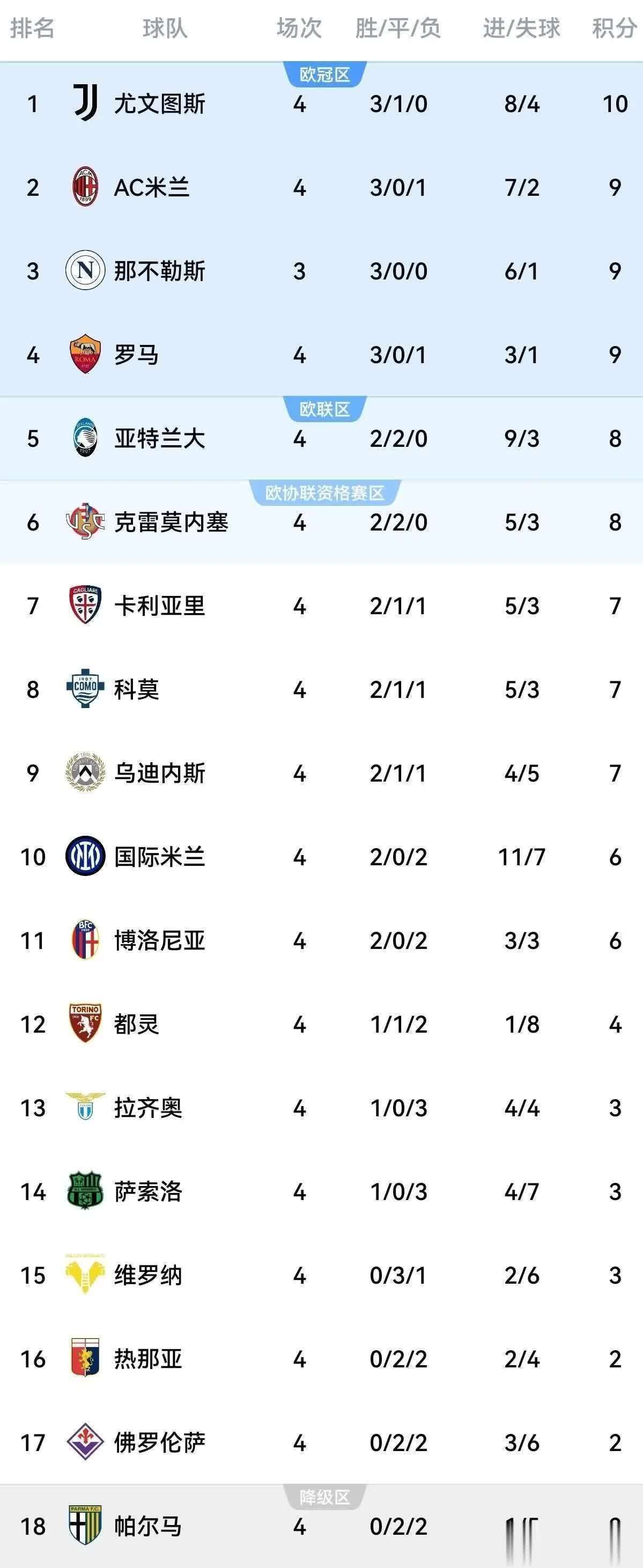 IM体育赛事直播入口-包含意甲豪强力争冠军奖杯，胜者为王的词条