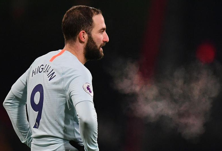 IM体育网页版登录入口-关于切尔西客场遭遇失利,主教练表示球队必须反思的信息