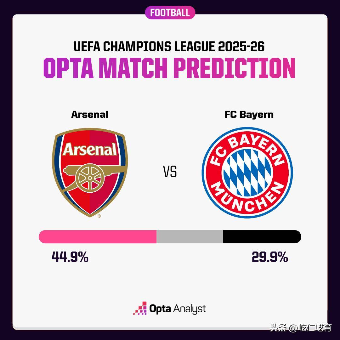 IM体育社区互动入口-阿森纳完胜拜仁，格纳布里点燃赛场