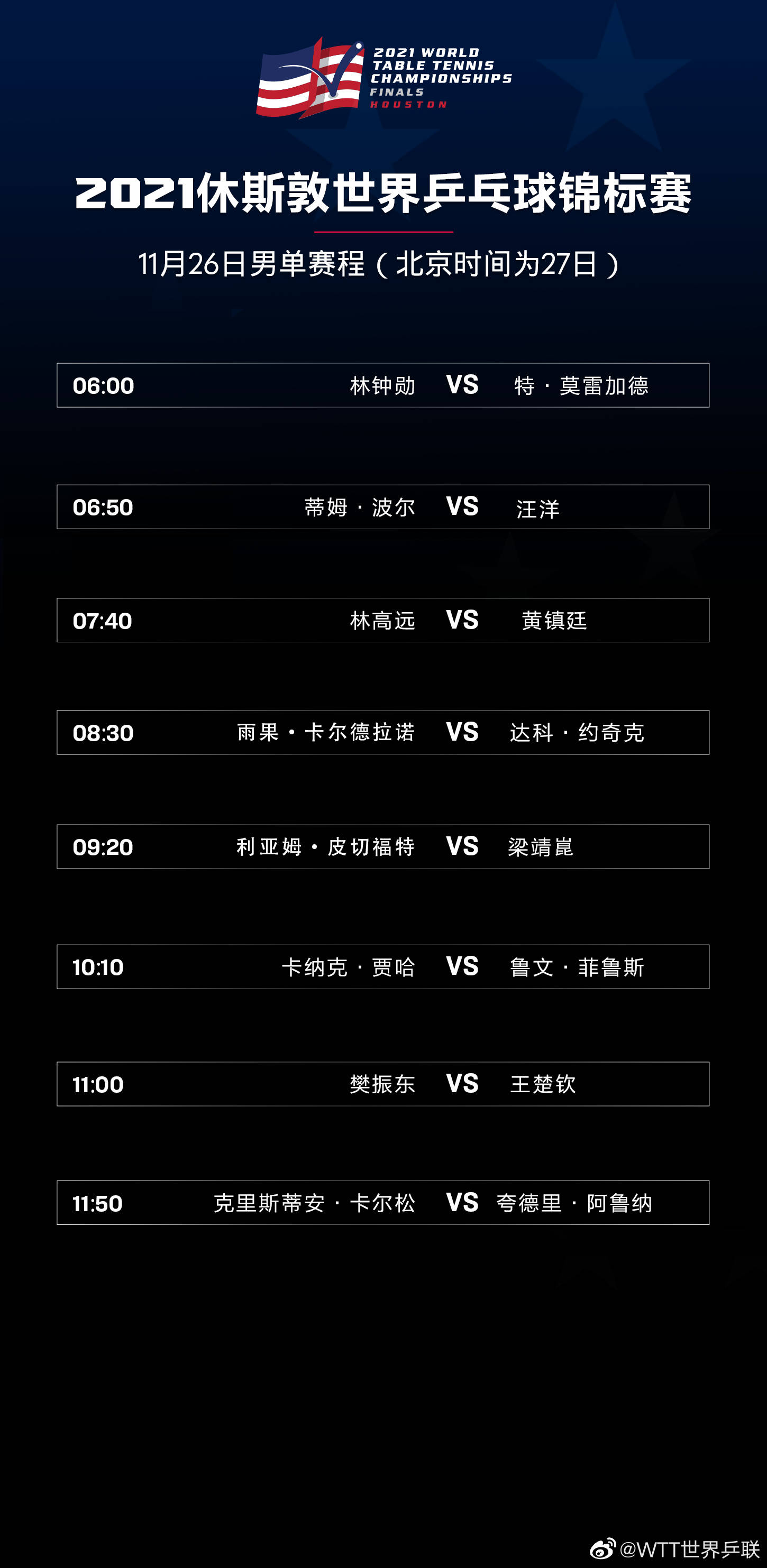 IM Sport-英格兰队横扫韩国队，梁靖崑刷新纪录的简单介绍